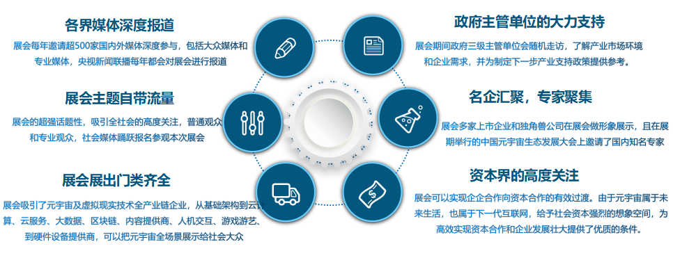 大咖暢談元宇宙 | Unity高級技術經理成亮確認出席2022中國元宇宙生態發展大會